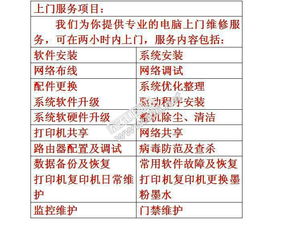 專業(yè)承包監(jiān)控工程、網(wǎng)絡(luò)工程與個(gè)人電腦維修服務(wù) 一體化計(jì)算機(jī)網(wǎng)絡(luò)解決方案